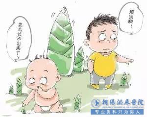 马鞍山男人的专属:包皮过长、前列腺炎、阳痿、早泄~!