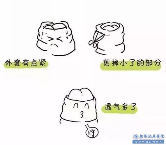 马鞍山割包皮手术要花多少钱？如何少花钱？